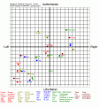 Click image for larger version

Name:	apopol.gif
Views:	103
Size:	15.2 KB
ID:	8920056