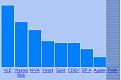 Click image for larger version

Name:	bel_vk.jpg
Views:	291
Size:	16.5 KB
ID:	8920106