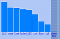 Click image for larger version

Name:	belg_elec.png
Views:	284
Size:	2.7 KB
ID:	8920108