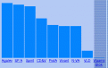Click image for larger version

Name:	agalev.gif
Views:	155
Size:	4.0 KB
ID:	8920116
