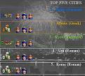 Click image for larger version

Name:	top5.jpg
Views:	119
Size:	29.8 KB
ID:	8920679