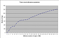 Click image for larger version

Name:	milestone_***.png
Views:	193
Size:	8.6 KB
ID:	8920783