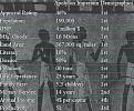 Click image for larger version

Name:	demographics.jpg
Views:	202
Size:	39.3 KB
ID:	8921231