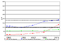 Click image for larger version

Name:	media concentration hhi.bmp
Views:	64
Size:	446.4 KB
ID:	8921416