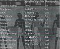Click image for larger version

Name:	demographics950bc.jpg
Views:	196
Size:	40.6 KB
ID:	8921777
