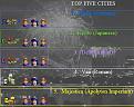 Click image for larger version

Name:	top5cities950bc.jpg
Views:	173
Size:	32.3 KB
ID:	8921781