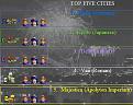 Click image for larger version

Name:	top5cities950bc.jpg
Views:	158
Size:	32.3 KB
ID:	8921781