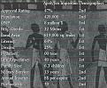 Click image for larger version

Name:	demographics.jpg
Views:	175
Size:	42.2 KB
ID:	8922640