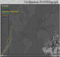 Click image for larger version

Name:	powergraph.jpg
Views:	167
Size:	34.7 KB
ID:	8922643
