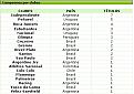 Click image for larger version

Name:	por clubes.jpg
Views:	231
Size:	33.6 KB
ID:	8922827