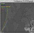 Click image for larger version

Name:	powergraph.jpg
Views:	151
Size:	34.2 KB
ID:	8923118
