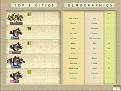 Click image for larger version

Name:	1500 ad - demogr.jpg
Views:	127
Size:	95.1 KB
ID:	8928071