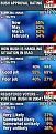 Click image for larger version

Name:	poll.strip.jpg
Views:	201
Size:	57.0 KB
ID:	8928084