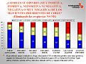 Click image for larger version

Name:	encuesta.jpg
Views:	106
Size:	143.2 KB
ID:	8930512