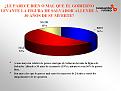 Click image for larger version

Name:	encuesta.jpg
Views:	108
Size:	89.0 KB
ID:	8930513