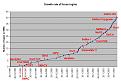 Click image for larger version

Name:	forumlogins40.jpg
Views:	272
Size:	53.4 KB
ID:	8931632