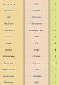 Click image for larger version

Name:	demographics.jpg
Views:	226
Size:	16.8 KB
ID:	8936385