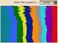 Click image for larger version

Name:	score.jpg
Views:	222
Size:	12.0 KB
ID:	8936392