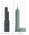 Click image for larger version

Name:	tallest.jpg
Views:	69
Size:	51.3 KB
ID:	8936560