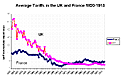 Click image for larger version

Name:	nyefreetrade.bmp
Views:	69
Size:	429.6 KB
ID:	8939474