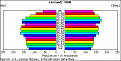 Click image for larger version

Name:	idbpyr.pl.png
Views:	162
Size:	2.5 KB
ID:	8939587
