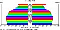 Click image for larger version

Name:	idbpyr.pl.png
Views:	123
Size:	2.6 KB
ID:	8939591
