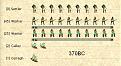 Click image for larger version

Name:	370bc military.jpg
Views:	158
Size:	28.6 KB
ID:	8944487