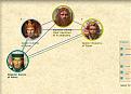 Click image for larger version

Name:	550bc foreign advisor pt ii.jpg
Views:	144
Size:	72.4 KB
ID:	8947704