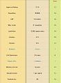 Click image for larger version

Name:	550bc demograpics.jpg
Views:	133
Size:	20.7 KB
ID:	8947705