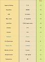 Click image for larger version

Name:	550bc demograpics.jpg
Views:	123
Size:	20.7 KB
ID:	8947705