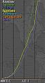 Click image for larger version

Name:	crustypowergraph.jpg
Views:	425
Size:	15.5 KB
ID:	8947877