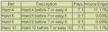 Click image for larger version

Name:	odds_hard.gif
Views:	183
Size:	12.4 KB
ID:	8947891