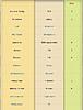 Click image for larger version

Name:	1976ad demographics small.jpg
Views:	80
Size:	27.3 KB
ID:	8948143