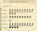 Click image for larger version

Name:	2596 military.jpg
Views:	79
Size:	48.1 KB
ID:	8948313