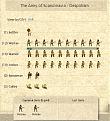 Click image for larger version

Name:	530 our army.jpg
Views:	120
Size:	52.7 KB
ID:	8948335