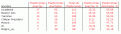 Click image for larger version

Name:	estadisticas finales.gif
Views:	186
Size:	5.4 KB
ID:	8952698