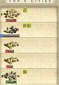 Click image for larger version

Name:	3596 top 5 cities.jpg
Views:	107
Size:	65.8 KB
ID:	8952791