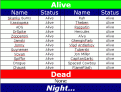 Click image for larger version

Name:	mafia.gif
Views:	274
Size:	8.4 KB
ID:	8953233