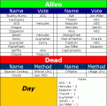 Click image for larger version

Name:	mafia.gif
Views:	122
Size:	10.6 KB
ID:	8953359