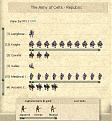 Click image for larger version

Name:	3876 the army of the celts.jpg
Views:	103
Size:	56.1 KB
ID:	8953393