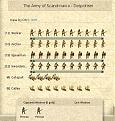 Click image for larger version

Name:	30ad army.jpg
Views:	216
Size:	59.3 KB
ID:	8953564