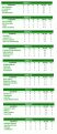 Click image for larger version

Name:	posiciones.gif
Views:	176
Size:	61.8 KB
ID:	8953694