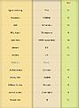 Click image for larger version

Name:	170ad demographics.jpg
Views:	133
Size:	23.1 KB
ID:	8953743