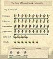 Click image for larger version

Name:	170ad army.jpg
Views:	126
Size:	60.4 KB
ID:	8953747