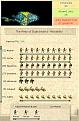 Click image for larger version

Name:	demogame3_milstats_340ad.jpg
Views:	268
Size:	82.7 KB
ID:	8954138