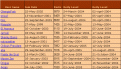 Click image for larger version

Name:	dietylevelnew.gif
Views:	297
Size:	11.5 KB
ID:	8954366
