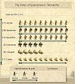 Click image for larger version

Name:	end of 2nd week army.jpg
Views:	140
Size:	64.5 KB
ID:	8954565