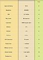 Click image for larger version

Name:	780ad demographics.jpg
Views:	152
Size:	21.5 KB
ID:	8954887