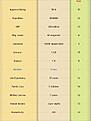 Click image for larger version

Name:	920ad demographics.jpg
Views:	118
Size:	24.3 KB
ID:	8955068