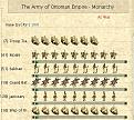 Click image for larger version

Name:	may 1814 otto army.jpg
Views:	104
Size:	51.4 KB
ID:	8955146